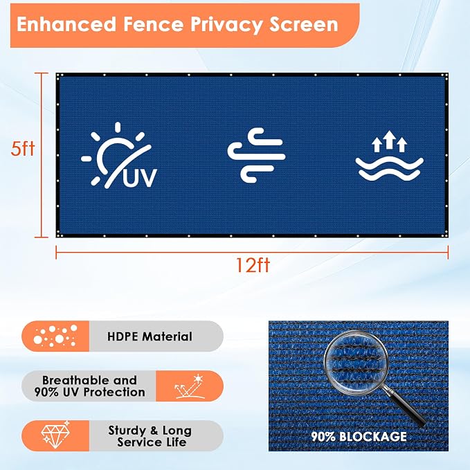 iCover 5x12ft Privacy Screen Fence, Outdoor Fencing Panels, Garden Windscreen Mesh Shade Sail Net Barrier, Fence Privacy Screen Reinforced Bindings and Brass Grommets Cable Zip Ties, Royal Blue