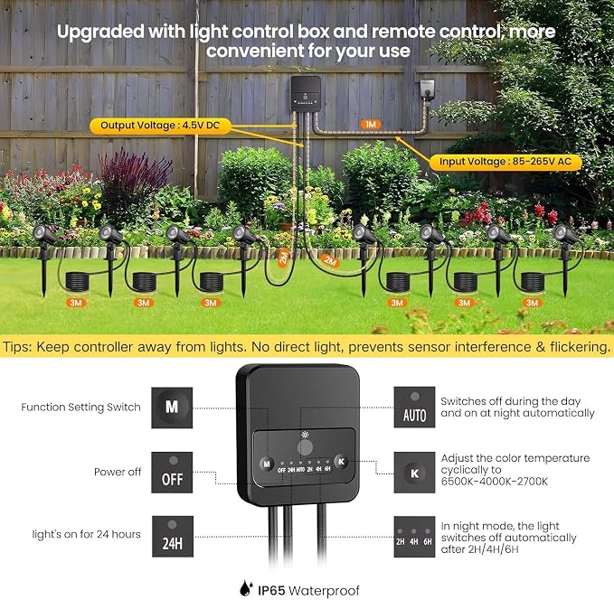 Outdoor Landscape Lighting, Landscape Spotights with Remote Control for Yard Dimmable IP66 Waterproof 2700-6500K Spot Lights Outdoor for Small Garden Patio with US Plug 8 Pack