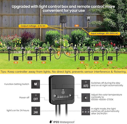 Outdoor Landscape Lighting, Landscape Spotights with Remote Control for Yard Dimmable IP66 Waterproof 2700-6500K Spot Lights Outdoor for Small Garden Patio with US Plug 8 Pack