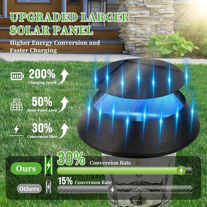 Solar Pathway Lights Outdoor 4 Pack, Stainless Steel & Glass Solar Garden Lights, Auto Dusk to Dawn IP65 Waterproof LED Path Lights for Yard, Lawn, Walkway, Driveway