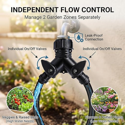 2026-Upgrade 100Ft 1/4" Drip Irrigation System,Garden Watering Kit with 20Pcs 360° Adjustable Copper Nozzles,Automatic Atomizing Sprinkler,DIY for Outdoor,Lawn,Greenhouse,Raised Beds (50FT/14pcs)