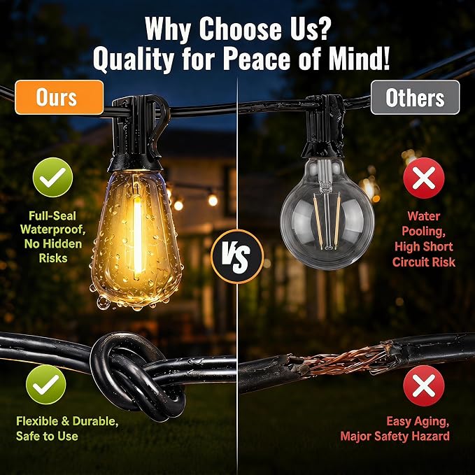 Solar Lights Outdoor Waterproof: ST38 50FT 15M Patio Lights Shatterproof Bulbs - Solar Powered & USB Charging- Remote Control 3 Light Modes Dimmable Solar Light - Garden Camping Backyard