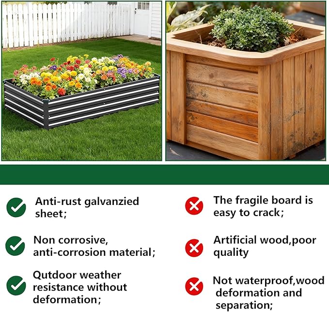 Vengarus 2PCS 6x3x1ft Galvanized Raised Garden Beds Kit,Planter Box Black | Galvanized Steel, Rectangular Metal Planter Raised Beds, Vegetables, Herbs, Flowers, Easy Assembly, Rustproof Safe Backyard
