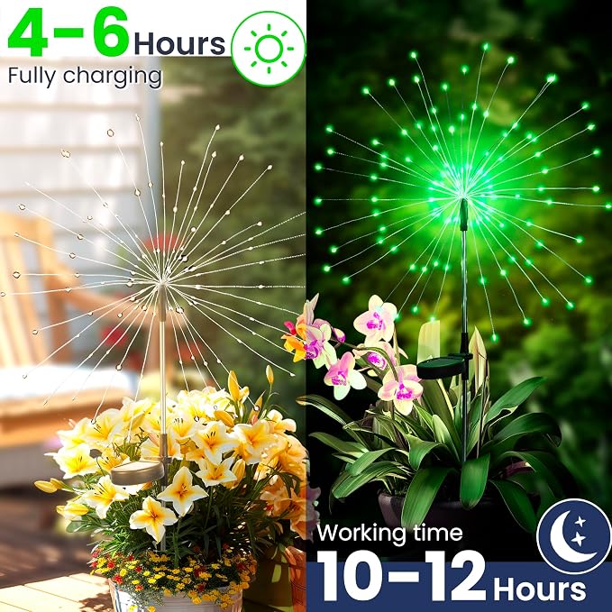 GIGALUMI Garden Outdoor Decor Lights 120LED 4Pack, Solar Garden Lights for Yard Outside Fairy Decorative,Solar Powered for Yard Pathway Flowerbed Planter Balcony Patio Decor（Green）