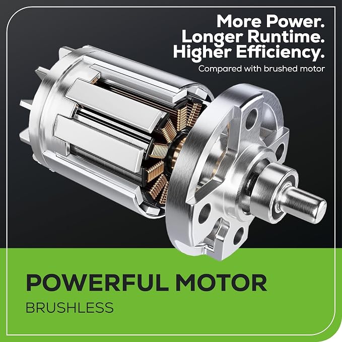 Greenworks 80V (700 CFM) Brushless Cordless Leaf Blower, (2) 2.5Ah Batteries and 45 Minute Rapid Charger