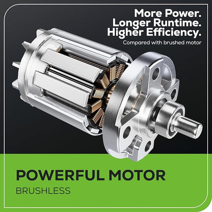 Greenworks 80V (700 CFM) Brushless Cordless Leaf Blower, (2) 2.5Ah Batteries and 45 Minute Rapid Charger
