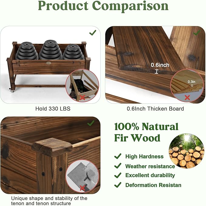 OIPRTGFJ Cedar Wood Outdoor Raised Garden Bed Planter Box with Locking Wheels, 41x21x20 inch, Carbonization Color