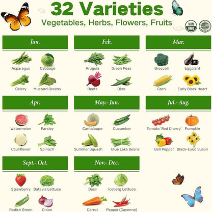 Year-Round Zone 7 Seed Bank, Gift for Mom Dad, 32 Varieties Heirloom Seeds | 30,000+ Non-GMO Vegetable Herb Flower Seeds, Gardening Gifts for Women Men, Survival Seed Kit, Raised Garden Beds Greenhouses