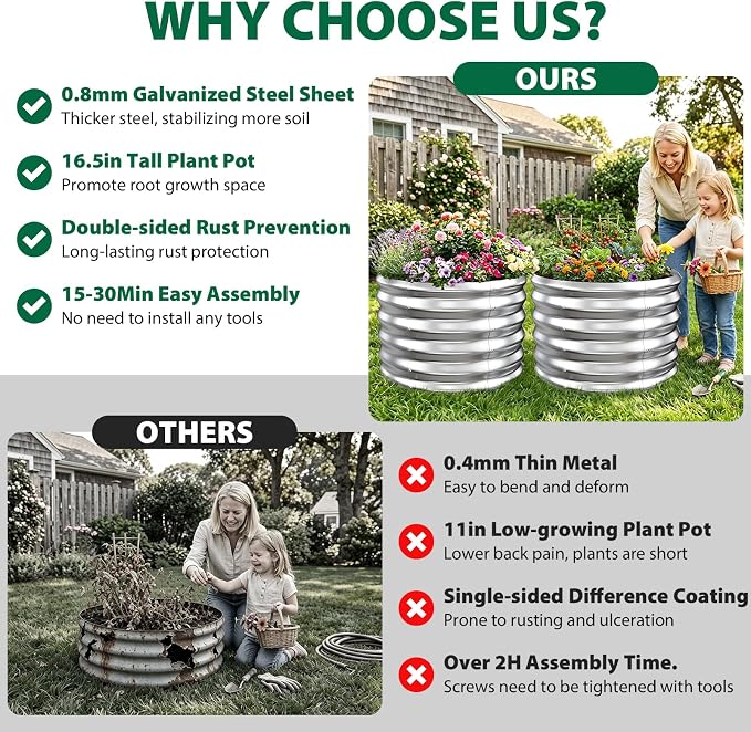 24" Diameter Round Raised Garden Bed - 17 Inch Tall, Heavy-Duty Galvanized Steel Planter Box with Wave-Shaped Panels for Vegetables, Herbs & Flowers (2, Silver, 24 Inch Diameter)