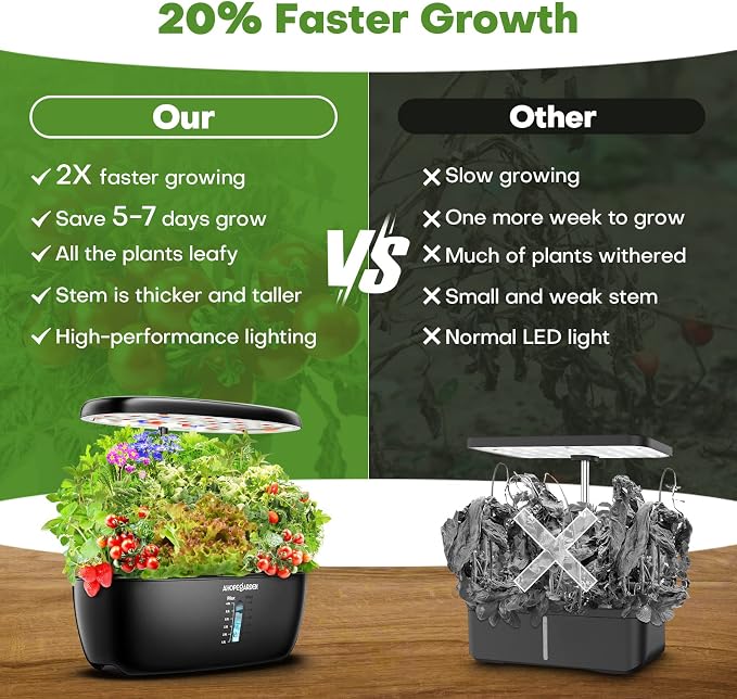 Ahopegarden Indoor Garden Hydroponics Growing System: 12 Pods Plant Germination Kit Garden Kit Growth Lamp Countertop with LED Grow Light Hydrophonic Planter Grower Harvest Vegetable Lettuce
