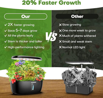 Ahopegarden Indoor Garden Hydroponics Growing System: 12 Pods Plant Germination Kit Garden Kit Growth Lamp Countertop with LED Grow Light Hydrophonic Planter Grower Harvest Vegetable Lettuce