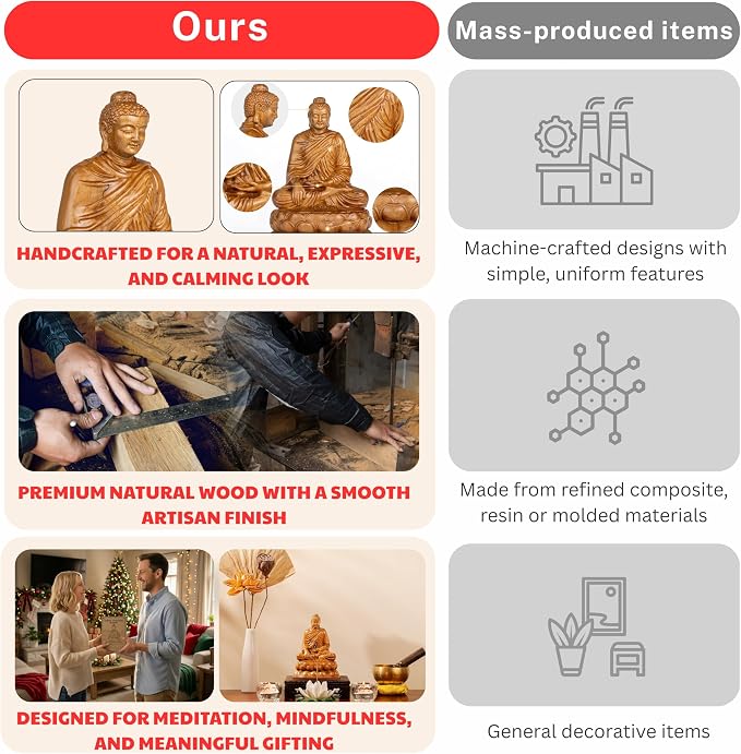 Wooden Shakyamuni Buddha Statue – Meditation Accessories, Feng Shui Spiritual Zen Decor, Buddha Statue Indoor for Peaceful Buddha Room & Mindful Living