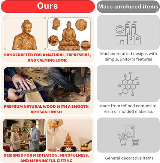 Wooden Shakyamuni Buddha Statue – Meditation Accessories, Feng Shui Spiritual Zen Decor, Buddha Statue Indoor for Peaceful Buddha Room & Mindful Living