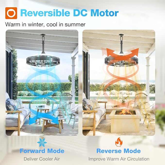 addlon 20 Inch Outdoor Ceiling Fan with Light for Patio, IP65 Waterproof Plug in Caged Hanging Fan, Remote Control, 3000-6000K Dimmable, 6 Speeds Reversible Outdoor Fan for Gazebo, Pergola, Porch