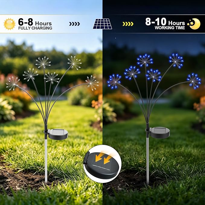 Solar Garden Lights Outdoor, Upgraded Solar Swaying Starburst Light Waterproof with 2 Modes, Solar Fairy Firework Lights for Yard Patio Pathway Flowerbed Balcony Garden Decoration (Blue, 2 Pack)