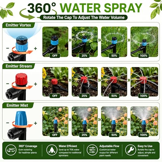300FT Drip Irrigation System Kit, Quick Push-to-Connect Auto Garden Watering Irrigation System with 70FT 1/2'' & 230FT 1/4'' Tubing, Adjustable Dripper Sprayers for Raised Bed, Lawn, Greenhouse