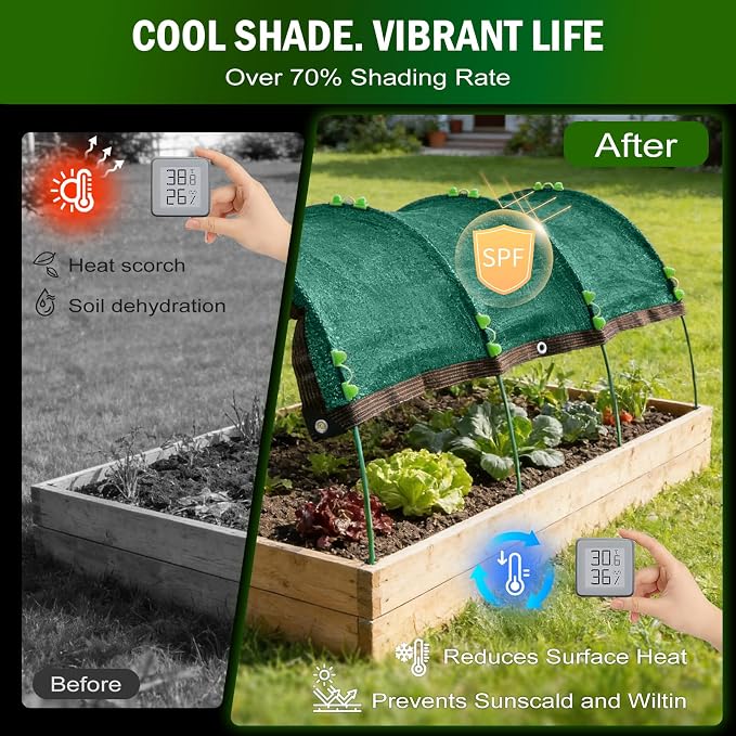 Uyittour Garden Shade Kit 78.7"x39.4", 70% Green Shade Cloth with Hoops for Plants, Raised Garden Bed Shade Cover for Heat Protection, Sun Shade for Outdoor Vegetables, Flowers & Greenhouse