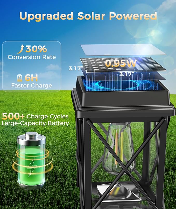 XMCOSY+ 12 Pack Solar Pathway Lights, 50LM Bright Garden Lights Solar Powered, Long Lasting Outdoor Solar Lights for Yard Backyard Driveway Walkway Landscape Path (Warm/Cool White)