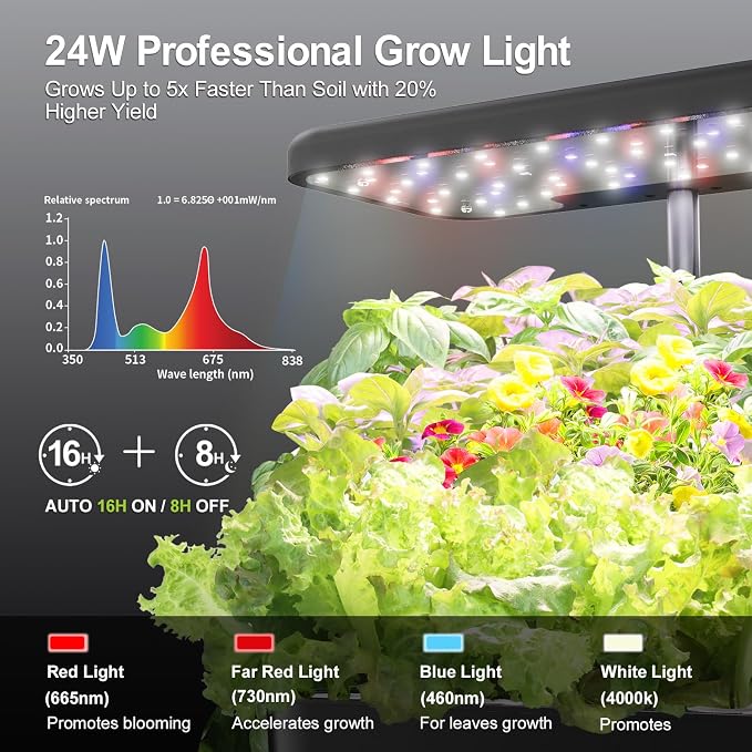 Indoor Garden Hydroponics Growing System - 10 Pods Plant Germination Kit Herb Vegetable Countertop with Grow Lamp Quiet Pump - Hydrophonic Planter Grower