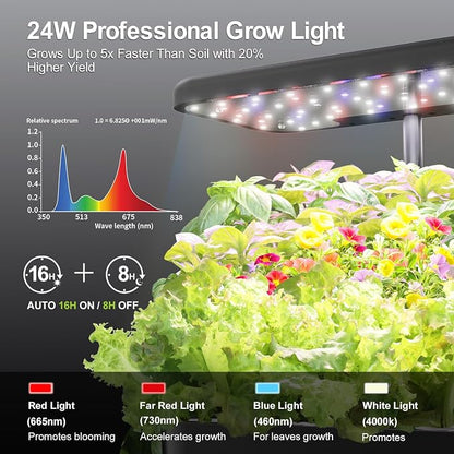 Indoor Garden Hydroponics Growing System - 10 Pods Plant Germination Kit Herb Vegetable Countertop with Grow Lamp Quiet Pump - Hydrophonic Planter Grower