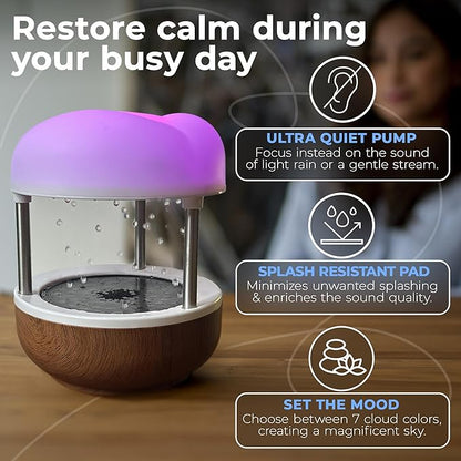 Mindsight ‘Calming Cloud’ Tabletop Water Fountain | Quiet Pump | Splash Resistant | Zen & Nature Décor | Promotes Focus, Stress Relief, Productivity, Sleep | Reminder to Pause & Reset | Desk Accessory