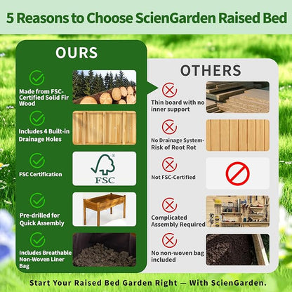 30" H Raised Garden Bed with Legs, Fir Wood Elevated Garden Bed Planter Box | Plant Stand Indoor/Outdoor for Tomato, Strawberry Herb Garden Planter