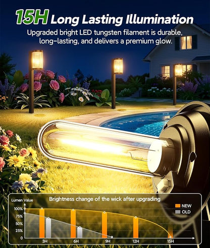 ELECLINK Solar Pathway Lights Outdoor, 4 Pack Upgraded Outdoor Solar Lights for Outside Super Bright Up to 15Hrs, IP65 Waterproof Solar Garden Lights for Yard Path Walkway Decor Landscape Lighting