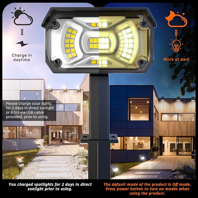 LEREKAM Solar Spot Lights Outdoor,IP65 Waterproof 40 LEDs Landscape Spotlights,USB & Solar Powered Wall Lights,3 Modes Outdoor Solar Garden Lights for Yard Porch 4 Pack