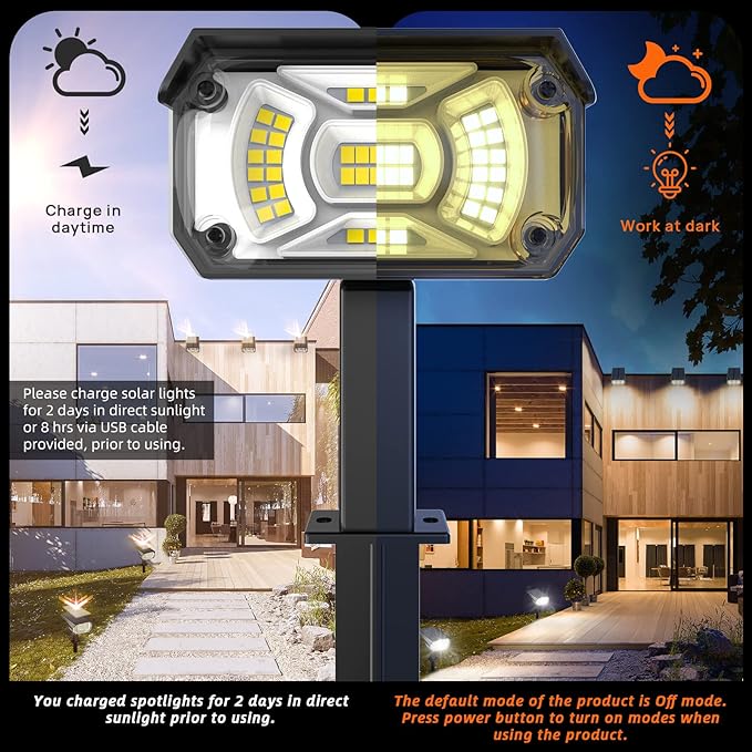 LEREKAM Solar Spot Lights Outdoor,40 LEDs Solar Outdoor Waterproof Landscape Lights with 3 Light Modes, Solar Powered Garden Yard Wall Lights Auto On,Off for Patio 8 Pack