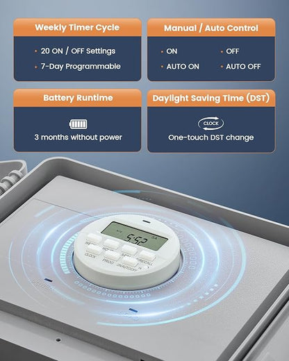 SURAIELEC Digital Pool Timer, 40 AMP 240V 3HP, 7-Day Pool Pump Timer Switch, Programmable Box for Swimming Pump, Hot Water Heater, Lights, Simultaneously Controls Up to 3HP Devices, Outdoor/Indoor Use
