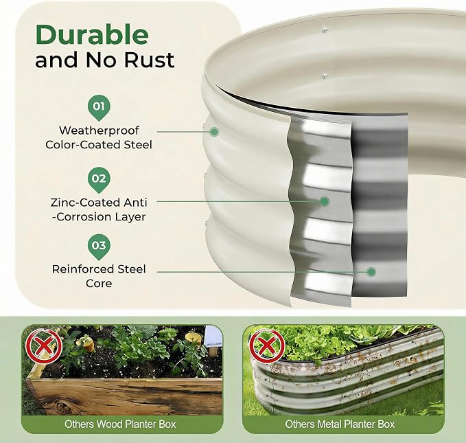 Sponvatt 3 Pcs Round Galvanized Raised Garden Bed Kit 24 x 12 Inch Metal Planter Box Outdoor with Safety Rubber Edge Trim Rust Proof Weather Resistant Circular Steel Garden Beds White 12 Inch Deep