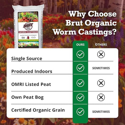 Brut Organic Worm Castings for Plants 12 LB – Natural Nutrients, Fertility Builder, Plant Food for Potting Soil and Garden Soil – Indoor and Outdoor Use
