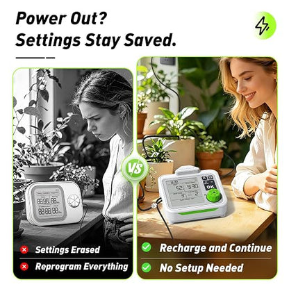 RAINPOINT Indoor Large Display Automatic Plant Waterer Kit | Drip Irrigation System with Next Watering Countdown, Power-Off Memory,Anti-Siphon,Cycle & Soak Mode,Water 10-15 Plants