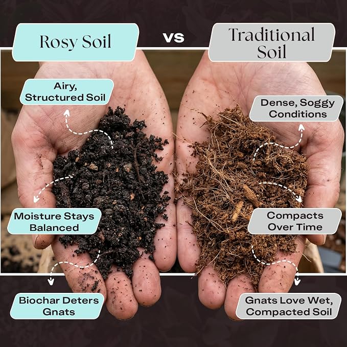 Rosy Soil Herb Mix, Organic Indoor and Outdoor Herb Potting Soil, 4 Quarts | Biochar, Worm Castings, Mycorrhizae Blend, Peat-Free, Fast Draining, for Basil, Cilantro, Lavender, Thyme, Mint, Rosemary