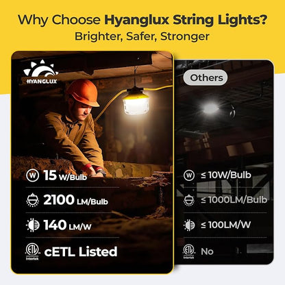 100FT 150W 3Prong Bright ETL Listed LED Work Construction String Lights | Linkable Up to 6 sets, 140 LM/W, 18/3 SJTW, IP65 Waterproof, Outdoor Temporary Hanging Lighting for Jobsite Shop Crawl Space