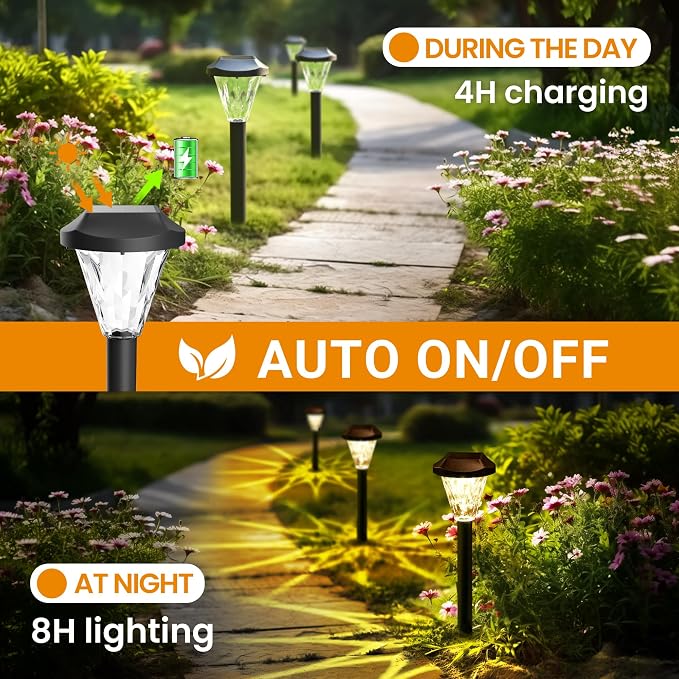 GIGALUMI 8 Pack Solar Lights Outdoor Waterproof, Outdoor Solar Lights for Yard, Solar Garden Lights, Yard Decorations Outdoor for Pathway, Patio, Garden, Driveway, Lawn, and Landscape(Warm White)