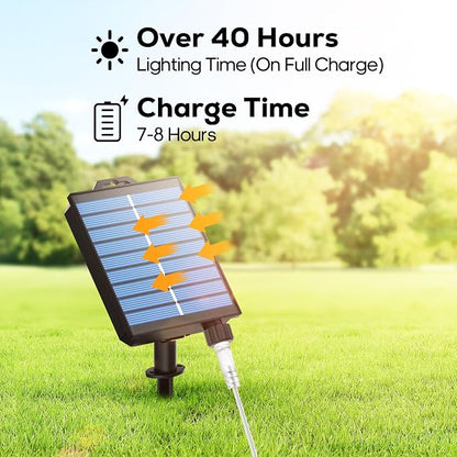 ICRGB Solar Lights Outdoor, 66FT 200LED 1800mah Solar Rope Lights with Remote, Type C, 19 Modes and Timer, IP67 Waterproof for Outdoor Christmas Pool Patio Porch Tree Wedding, Cool White to Multicolor