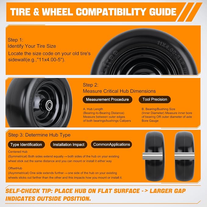 Yesker 11x4.00-5 Flat Free Lawn Mower Tire and Wheel Assembly with 3/4" Bearing Bore, 11x4-5nhs Solid Riding Lawnmower Tires with 3.4" Center Hub, 2 Pack