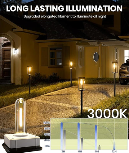 NEWMESSI 8 Pack Bright Solar Pathway Lights Outdoor,IP65 Waterproof Auto On/Off Solar Garden Light Path Lights Solar Powered for Outside Yard Path Lawn Walkway Driveway Landscape Lighting Patio Decor