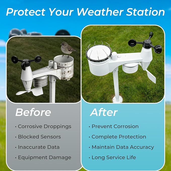Bird Spikes Compatible with Ambient Weather WS-7078 & WS-7079, Adjustable Weather Station Bird Spike Kit with Stainless Steel Locking Ties and Wires for Rain Gauge Funnel Protection