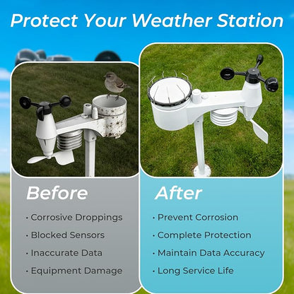 Bird Spikes Compatible with Ambient Weather WS-7078 & WS-7079, Adjustable Weather Station Bird Spike Kit with Stainless Steel Locking Ties and Wires for Rain Gauge Funnel Protection