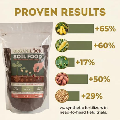 OrganiLock Soil Food — Organic All-in-One Soil Amendment + Fertilizer | Mycorrhizae, Biochar & Beneficial Bacteria | OMRI Listed, Patented, Won’t Burn | Vegetables, Flowers, Lawns