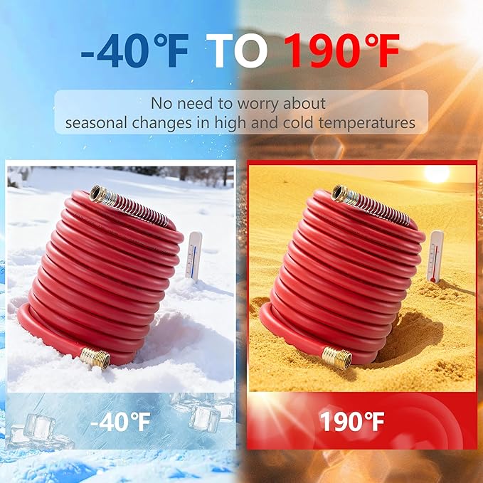 5/8" Garden Hose 20ft, -40℉ To 190℉ Hot/Cold, Heavy Duty,Flexible, 300psi Working, 1000psi Burst, 3/4" Brass Fittings with Hose Protector Coil Spring for Outdoor,Yard, Farm