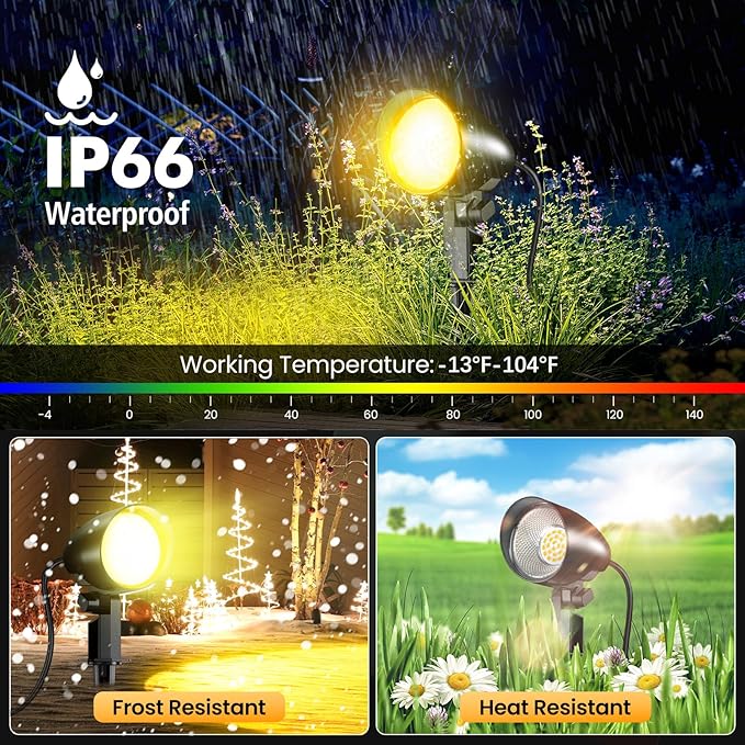 20W Outdoor LED Landscape Lighting Spot Lights, 1880LM IP66 Waterproof, Plug in Landscape Lights for Pathway Patio Yard Lawn, 120V US 3-Prong Cord, 2 Packs