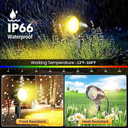 20W Outdoor LED Landscape Lighting Spot Lights, 1880LM IP66 Waterproof, Plug in Landscape Lights for Pathway Patio Yard Lawn, 120V US 3-Prong Cord, 2 Packs