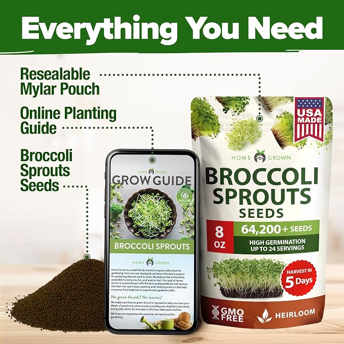 HOME GROWN Broccoli Seeds 8 oz Bulk Heirloom Non-GMO, High Germination, Sulforaphane Rich Sprouting Seeds, Nutritious Microgreens, Healthy Sprouts in 5 Days, Superfood Boost (Brassica oleracea)