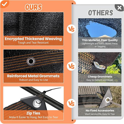 Riare 90% Black Shade Cloth- 20 x 30 FT Sunblock Garden Shade Cloth, Sun Shade Mesh Tarp with Reinforced Grommets for Greenhouse, Garden, Plants, Patio, Backyard, Pergola, Chicken Coop