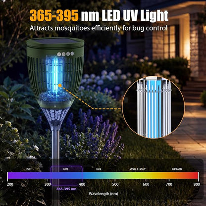 Rossetta Solar Bug Zapper Outdoor, Mosquito Zapper with Flame Lamp & Projector Light, 4200V Electric Fly Zapper Waterproof Rechargeable Mosquito Killer, Cordless Fly Trap for Patio, Backyard, Garden