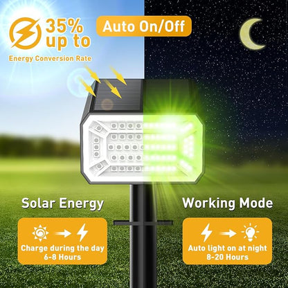 Solar Color Changing Spot Lights Outdoor, 12 Pack Solar Landscape Lights with 32 LEDs Each, 7 Lighting Modes, IP65 Waterproof, 2-in-1 Adjustable Solar Spotlights for Yard Garden Pathway Driveway