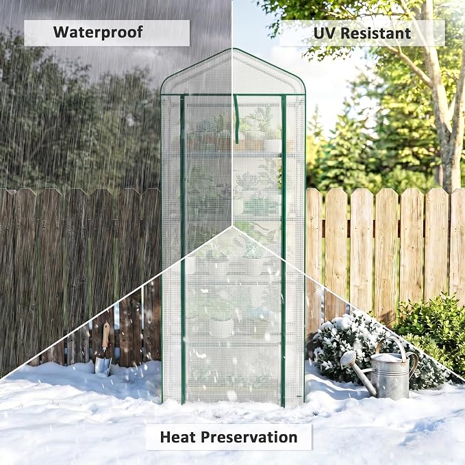 Outsunny 5 Tier Mini Greenhouse with Screen Roof, 27.6" x 19.7" x 75.6", Portable Small Greenhouse with High Strength PE Cover, Roll-Up Zipper Door for Garden Yard Backyard, White